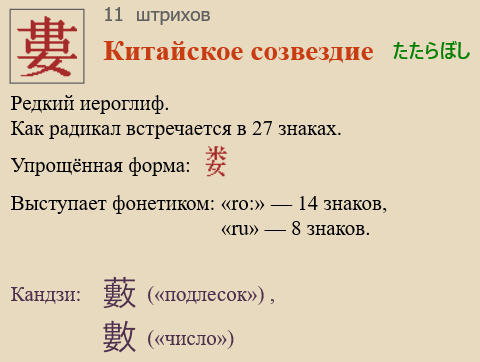 Китайское создвездие
